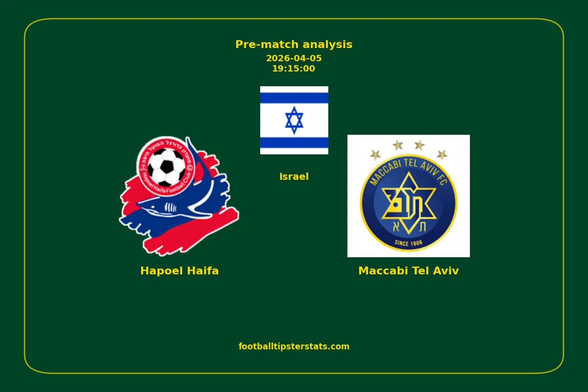 Pre-match analysis: Hapoel Haifa vs Maccabi Tel Aviv on 2026-04-05
